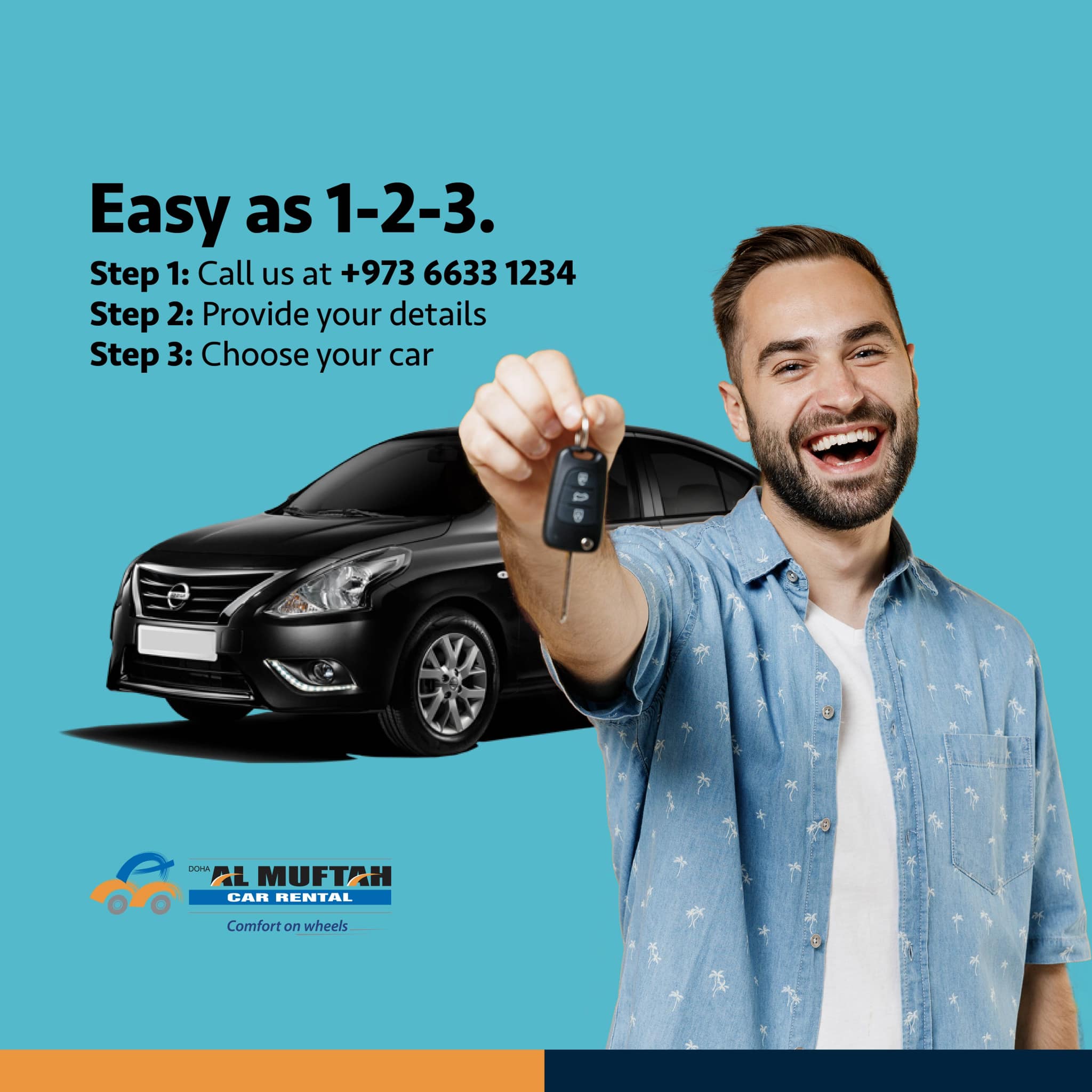 Step-by-Step Guide To Car Hire in Manama